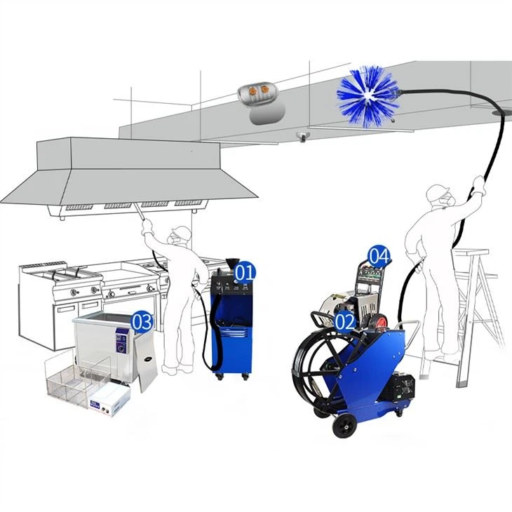 Exhaust Duct Grease Cleaning Machine
